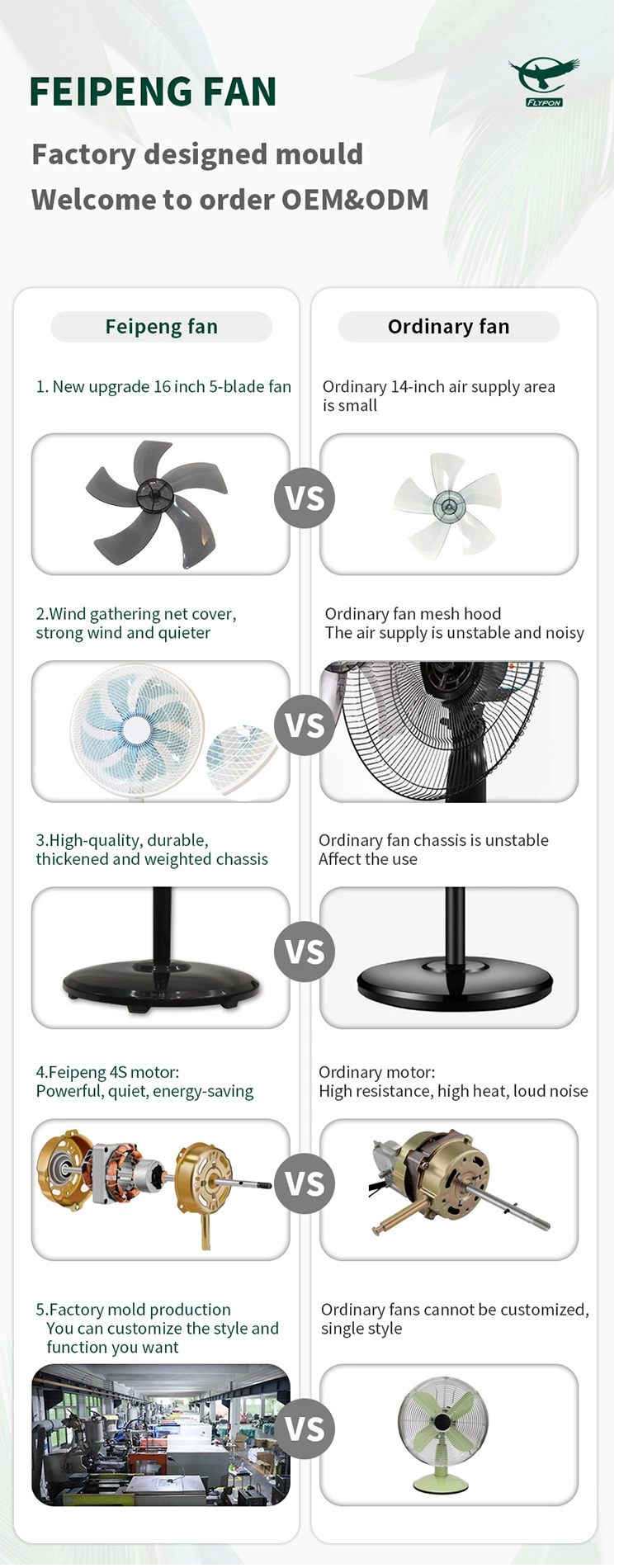 Hot Sell Ventilateur 16&quot; Electric Pedestal Floor Fan with CE